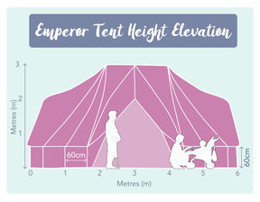 Emperor Bell Tent with Stove Hole