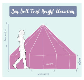 3 Metre Bell Tent