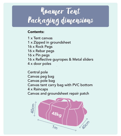 Responsive Image